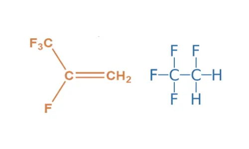 Shrieve Chemical Leading Chemical Supplier and Distributor - Molecule Group